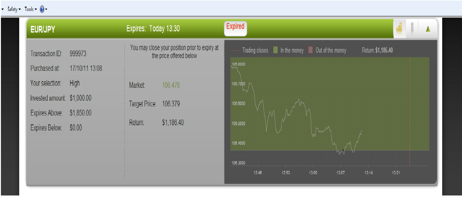 EUR-JPY Trades Executed - October 17, 2011 EUR-JPY Trades Executed - October 17, 2011